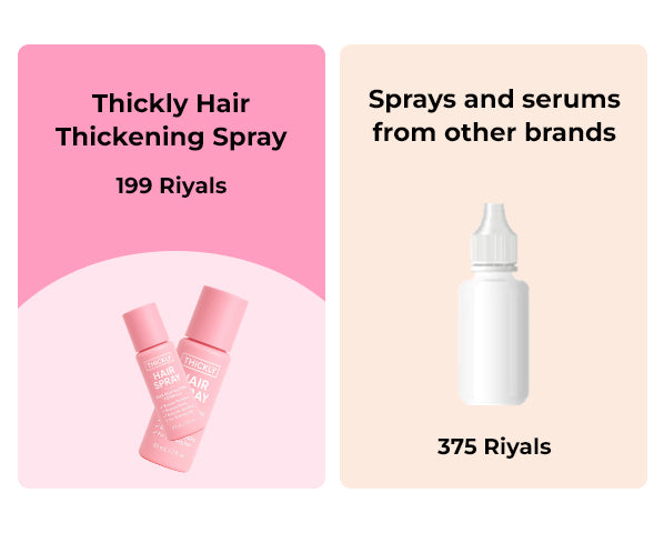 Why Pay More to Grow Less?